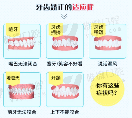 金属牙冠利弊（牙冠和牙套是一回事吗）(图1)